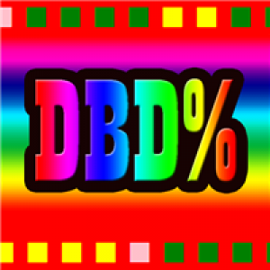 MT4-Dual Bermaui Deviation Percent
