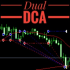 MT4-Dual DCA