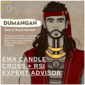 MT4-Dumangan MT4