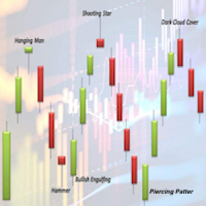 MT4-DYJ GlobalForexTradeWarCandleShape