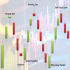 MT4-DYJ GlobalForexTradeWarCandleShape