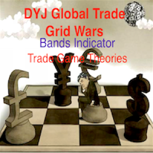 MT4-DYJ GlobalTradeGameTheoryBands