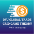 MT4-DYJ GlobalTradeGameTheoryWPR