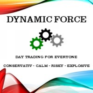 MT4-Dynamic Force