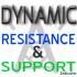 MT4-Dynamic Resistance and Support