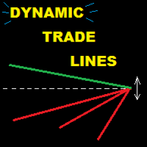 MT4-DynamicTradeLines