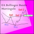 MT4-EA Bollinger Bands Martingale Averaging