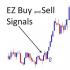 MT4-EZ Buy And Sell Signals MT4