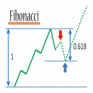 MT4-Ea Fibonacci