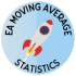 MT4-EA Moving Average Statistic Full Version