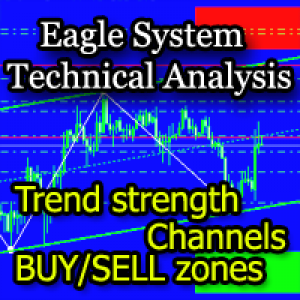 MT4-EagleSystem