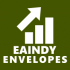 MT4-EaINDY Envelopes