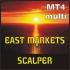 MT4-East Markets Scalper MT4