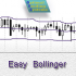 MT4-Easy Bollinger Bands