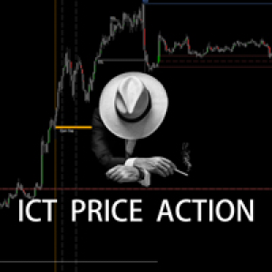 MT4-Easy ICT Price Action MT4