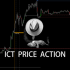 MT4-Easy ICT Price Action MT4