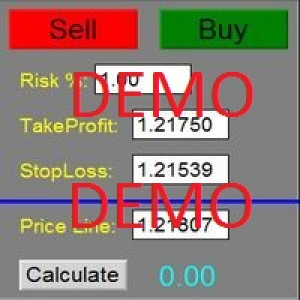 MT4-Easy Order Panel Demo