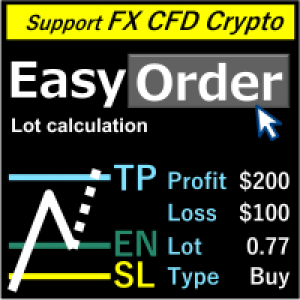 MT4-Easy Order PRO MT4