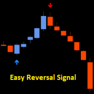 MT4-Easy Reversal Signal MT4