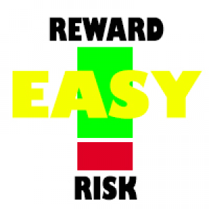 MT4-Easy Risk Reward