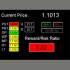 MT4-Easy RR Monitor Panel