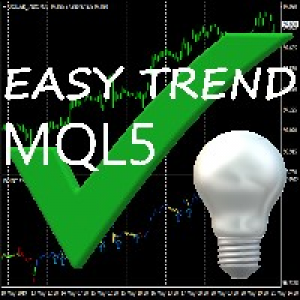 MT5-Easy Trend MQL5
