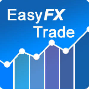 MT4-EasyFXTrade Demo