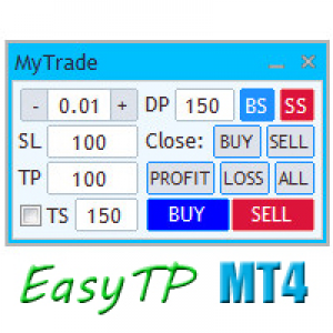 MT4-EasyTrade Panel