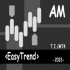 MT4-EasyTrend AM