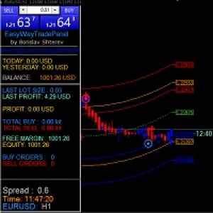 MT4-EasyWay Trade Panel Buy Sell Arrows RegrChannel ZZ