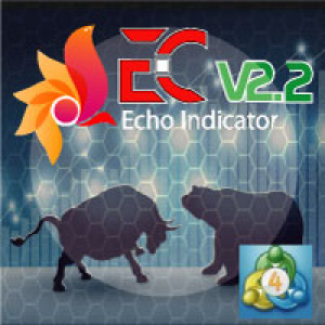 MT4-EchoIndicatorMT4