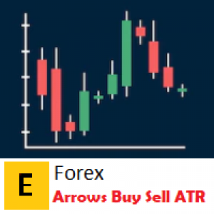 MT4-EForex Arrows Buy Sell ATR