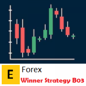 MT4-EForex EA Winner