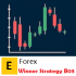 MT4-EForex EA Winner