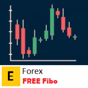 MT4-EForex Fibo Channel