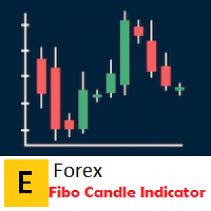 MT4-EForex Fibo Indicator System