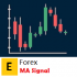 MT4-EForex Moving Average Signals