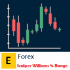 MT4-EForex Scalping Williams Percent Range