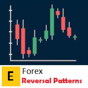 MT4-EForex Signal Scalping Reversal Patterns