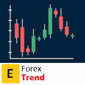 MT4-EForex Trend