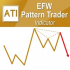 MT4-EFW Pattern Trader MT4