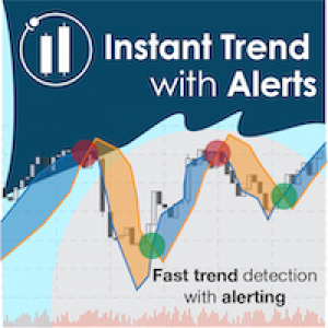 MT4-Ehlers Instantaneous Trend