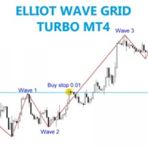 MT4-Elliot wave grid turbo MT4