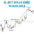 MT4-Elliot wave grid turbo MT4