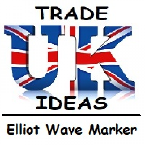MT4-Elliot Wave Marker