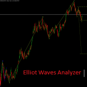 MT5-Elliot Waves Analyzer