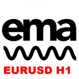 MT4-EMA Algotrader EU H1