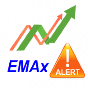 MT4-EMA Cross Alert