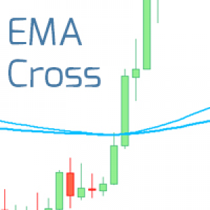 MT4-EMA cross robot