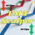 MT4-EMA Scalper 4